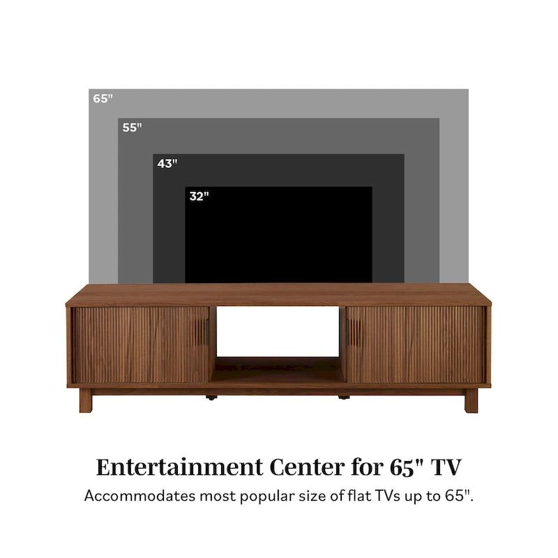 Mobile TV moderno con ante scanalate