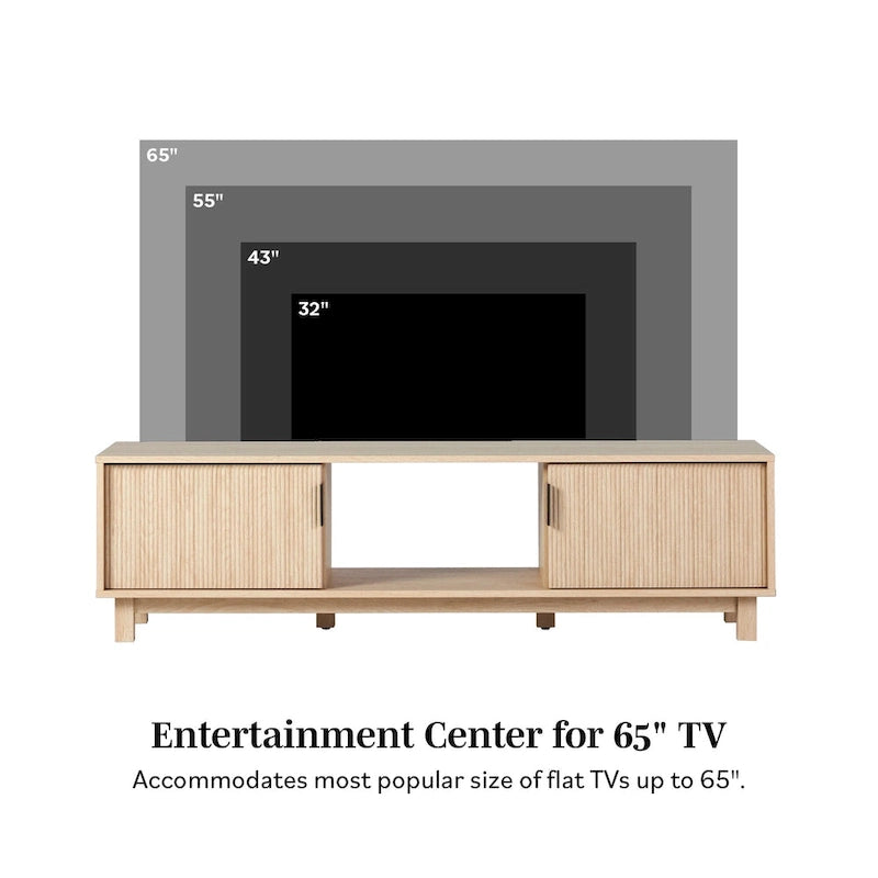 Mobile TV moderno con ante scanalate